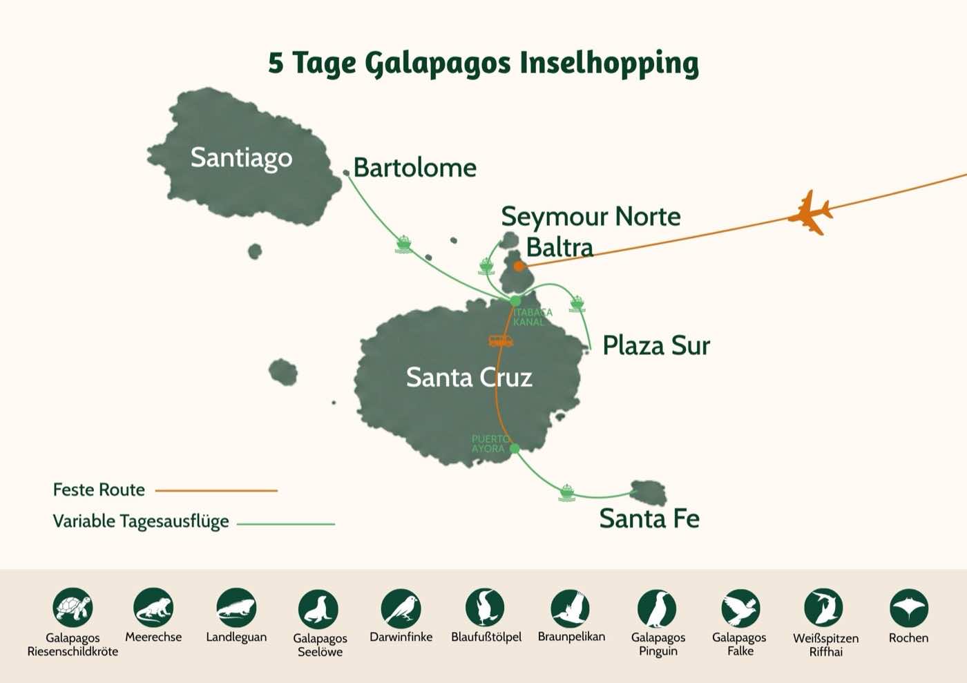 Route 5 Tage Inselhopping