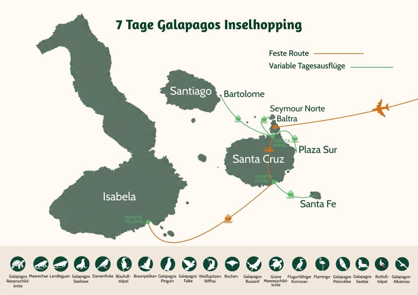 Route 7 Tage Santa Cruz – Isabela