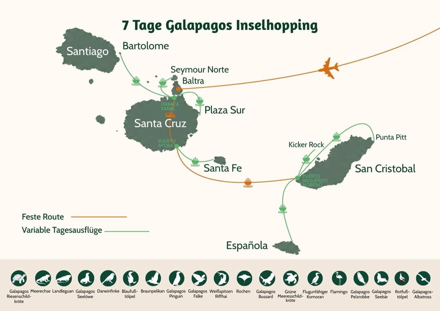 Route 7 Tage Santa Cruz – San Cristóbal