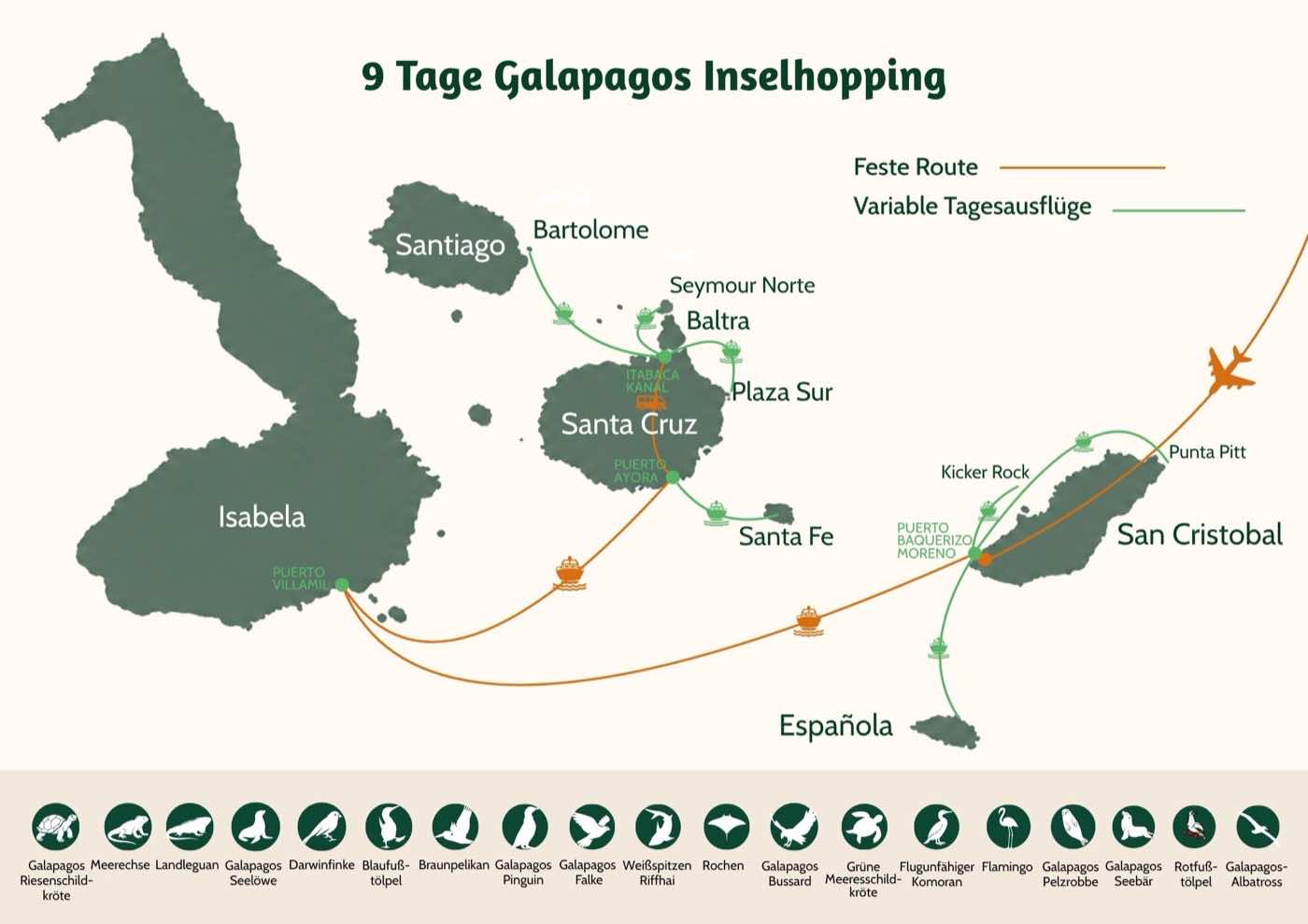 Route 9 Tage Inselhopping